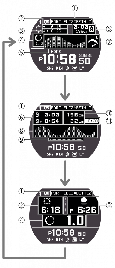 casio, g-shock, g-lide, серфинг, gbx-100