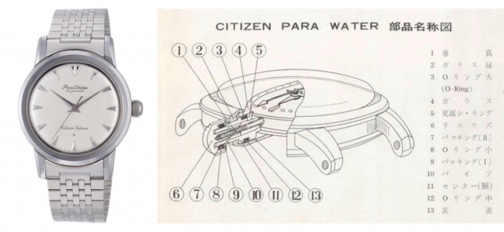 Parawater 1959