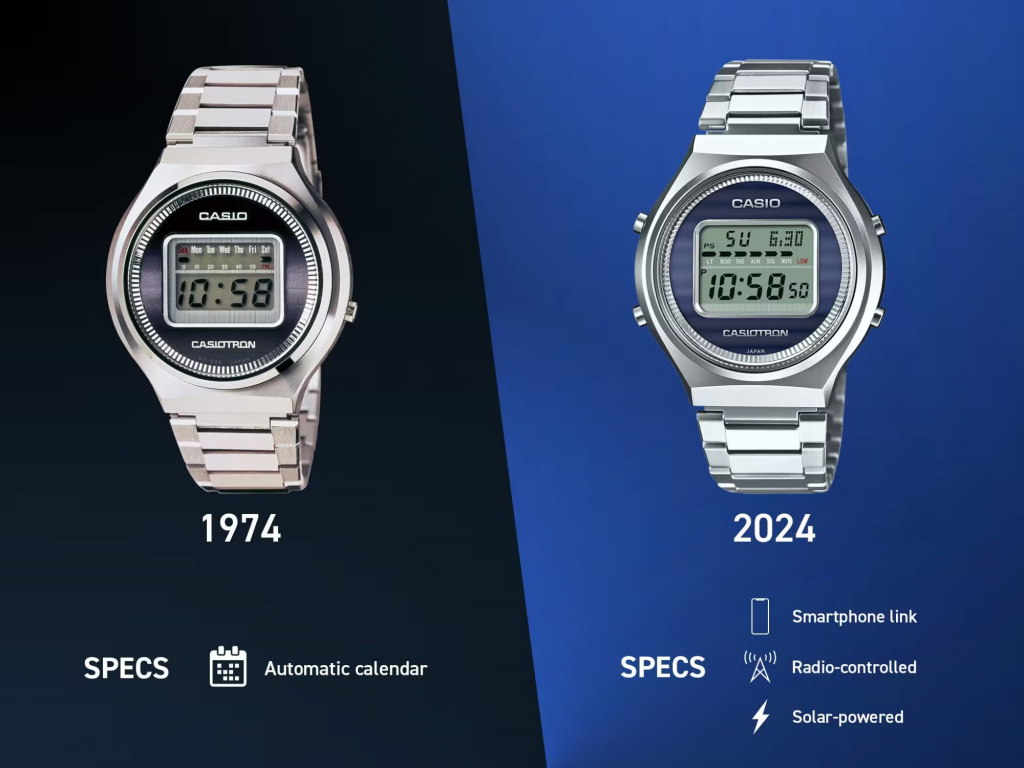 Casio Casiotron 1974 и 2024 годов